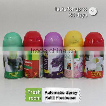 Automatic Air Freshener Spray Refill