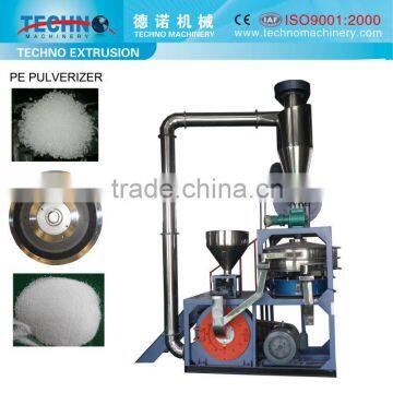 Plastic Powder Miller