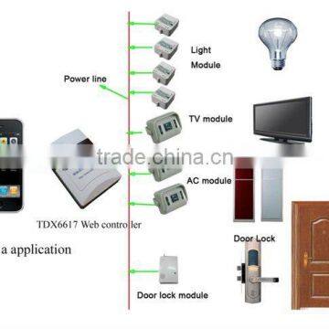 TAIYITO X10 plc smart home automation