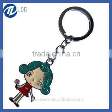 New zinc alloy candy girl keychain