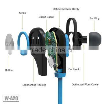 Bluetooth Earphones, 2016 New Style Sport Jogger Earphones photo-6
