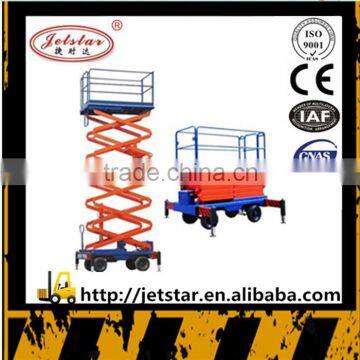 hydraulic scissor liftings table with CE certification