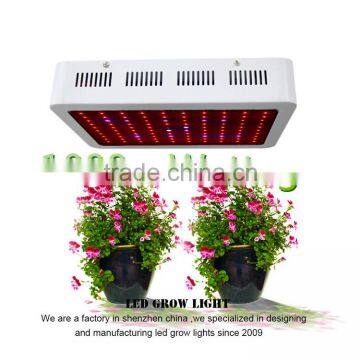 Fast delivery 300w LED grow panel full spectrum for hydroponics system