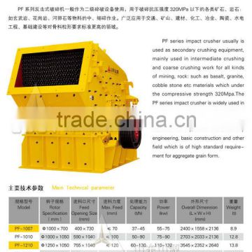 PF Crusher Shandong Chengming PF Crusher,2014 stone crusher High efficiency