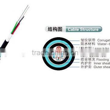 armord underground outdoor fiber optic cables