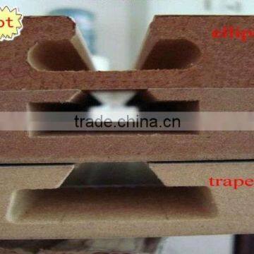 manufacturer of melamine mdf board