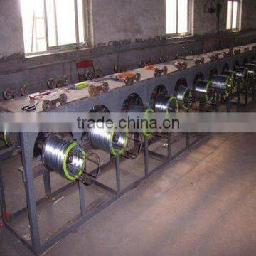 anping electro galvanized wire (manufacturer)