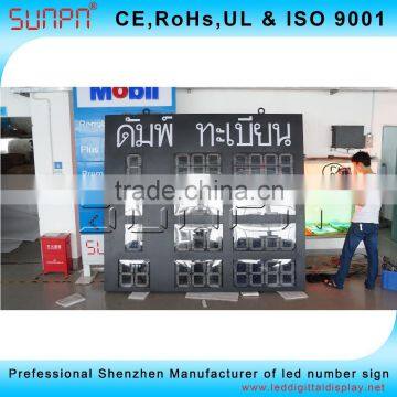 Led Number Display Outdoor IP65 photo-3