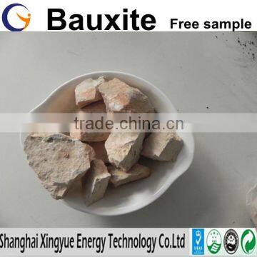Calcined bauxite ore china manufacturer AL2O3 60%-90%