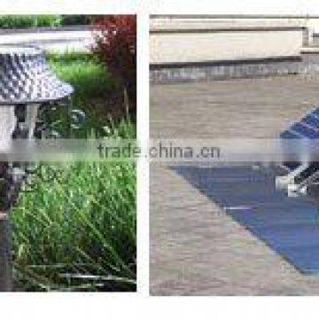 low iron ultrawhite tempered glass for solar energy
