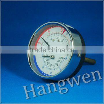 80mm Tridicator