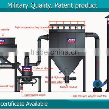 JSDL Patent High efficient Supermicro Kinetic steam ultrafine powder mill/micronizer machine