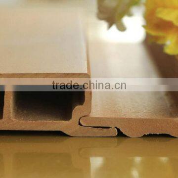 PVC Wood Wall Panel and Ceiling 204 WPC Great Wall Board