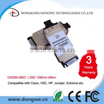 Cisco compatible 1000BASE-LX 80km GBIC Module CWDM-GBIC-1470~1610