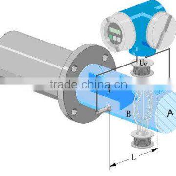 LDGY-15 Electromagnetic Flow Meter photo-2