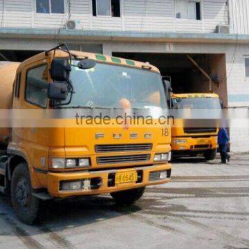 Japan's Mitsubishi Concrete Mixer 9 Cubic Meters Price High-quality Goods to Sell photo-5