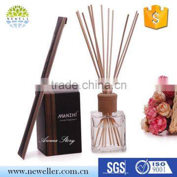 Best selling oil based small volume reed diffuser for home decoration