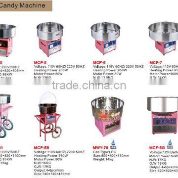 2017 High Quality Cotton Candy Machine With CE Made in Pure Copper photo-3