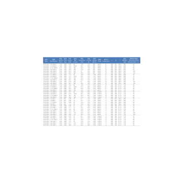 Permanent Magnet Synchronous Traction Machine With 10000kg Shaft Load WTYF250 photo-3
