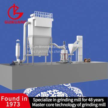 Mico Powder Mill Ultrafine Powder Mill