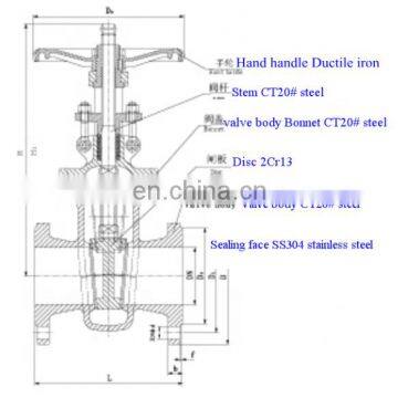 Russian Standard Py16 Gost OS&Y Cast Iron Gost Sluice Water Gate Valve photo-4