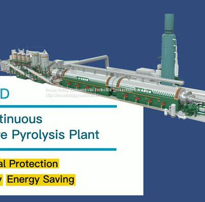Hot Sales PLC Control Fully Automatic 15-200TPD Continuous Waste Tire Plastic Pyrolysis Plant photo-2