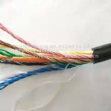 4G8/10/12/16/20/25/30 High Flexibility Cable With Shielding, Low Temperature Resistance, Bending Resistance and Oil Resistance photo-2