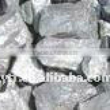 well sales Ferro Silicon Manganese