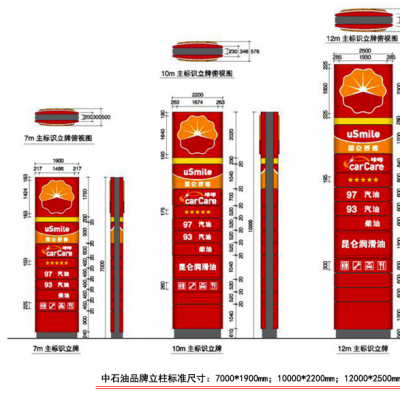 Gas Station Billboards, Which Can be Customized