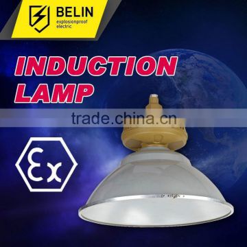 tri proof human body induction lamp