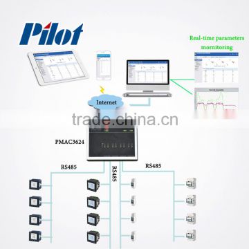 PILOT PMAC3624 Ethernet port MODBUS energy management system