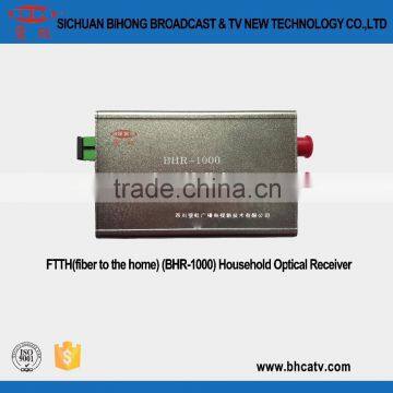 FTTH(Fiber to the home) (BHR-1000) Household Optical Reeiver(customized export model)