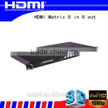 HDMI matrix switch 8x8