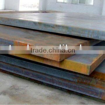 metal flat bar s50c/c45/aisi 1050/1.1191