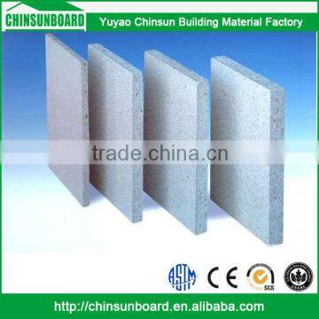 constrution board materials magnesium oxide board MGO Board