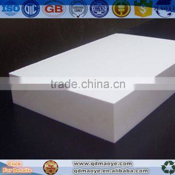 PVC Rigid Foam Board