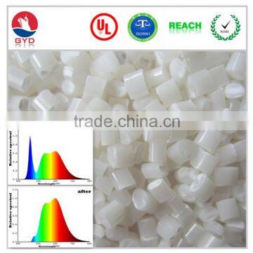 Diffusing led bulb raw material PC, diffusing polycarbonate plastic blowing moulding