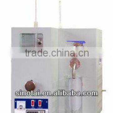 Distillation Tester for Petroleum Products
