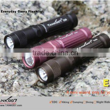 Waterproof Mini Rhinestone Flashlight E09 photo-6
