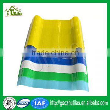 1.5mm 10 year guarantee anti corrosive high quality low price ar chopped strand for sale