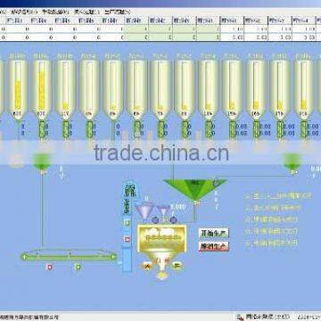 Control system for Dry mortar mixing plant