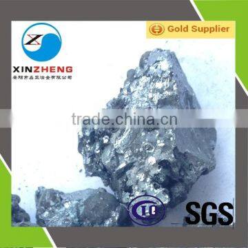 Supply silicon waste slag