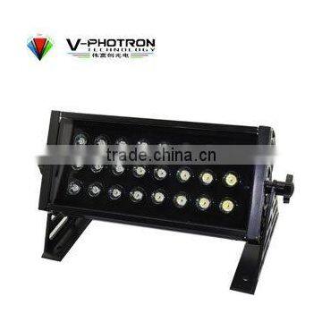 24W LED Floodlights