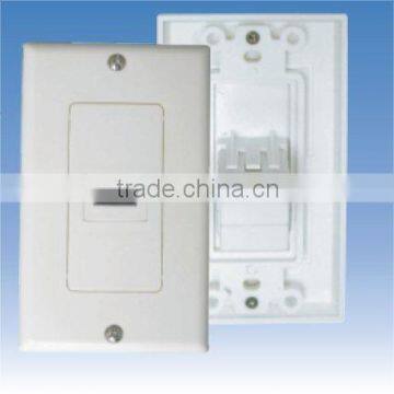 HDMI faceplate