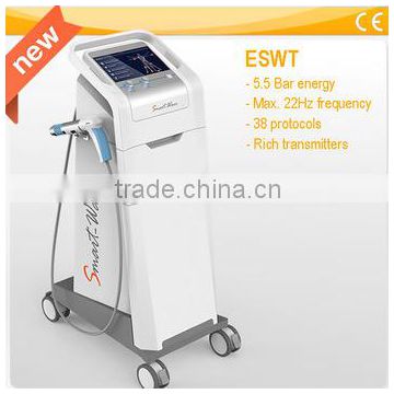 extracorporal shock wave therapy physiotherapy back pain relief massage shockwave