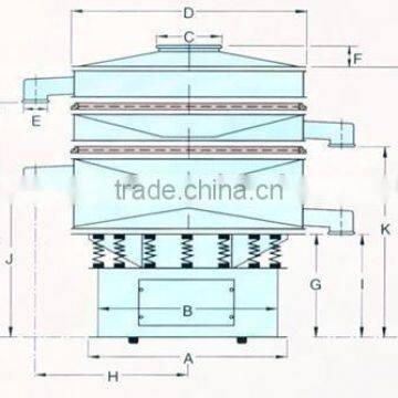 XZS-2000 alloyed powder Rotary Vibration Screen