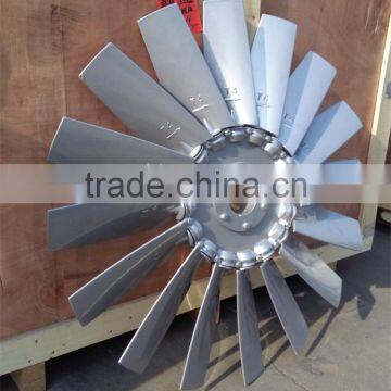 Axial Impeller T4 photo-5