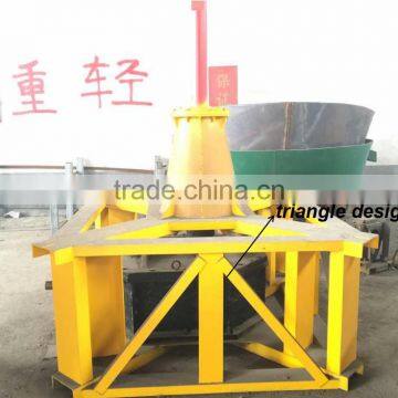 Good Profit GolD Ore Wet Pan Rolling Mill for Gold and Silver photo-5