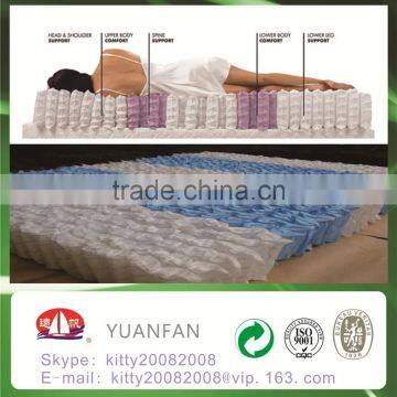100% Polypropylene Material TNT Fabric, Home Textile, Spunbond Nonwoven Fabric photo-3