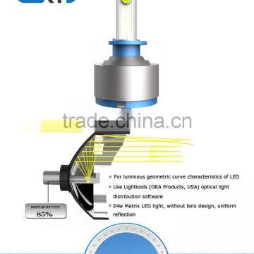 Factory Wholesale Auto Led Bulbs All In One Design 3500LM Car Headlight Led Light Headlamp photo-2